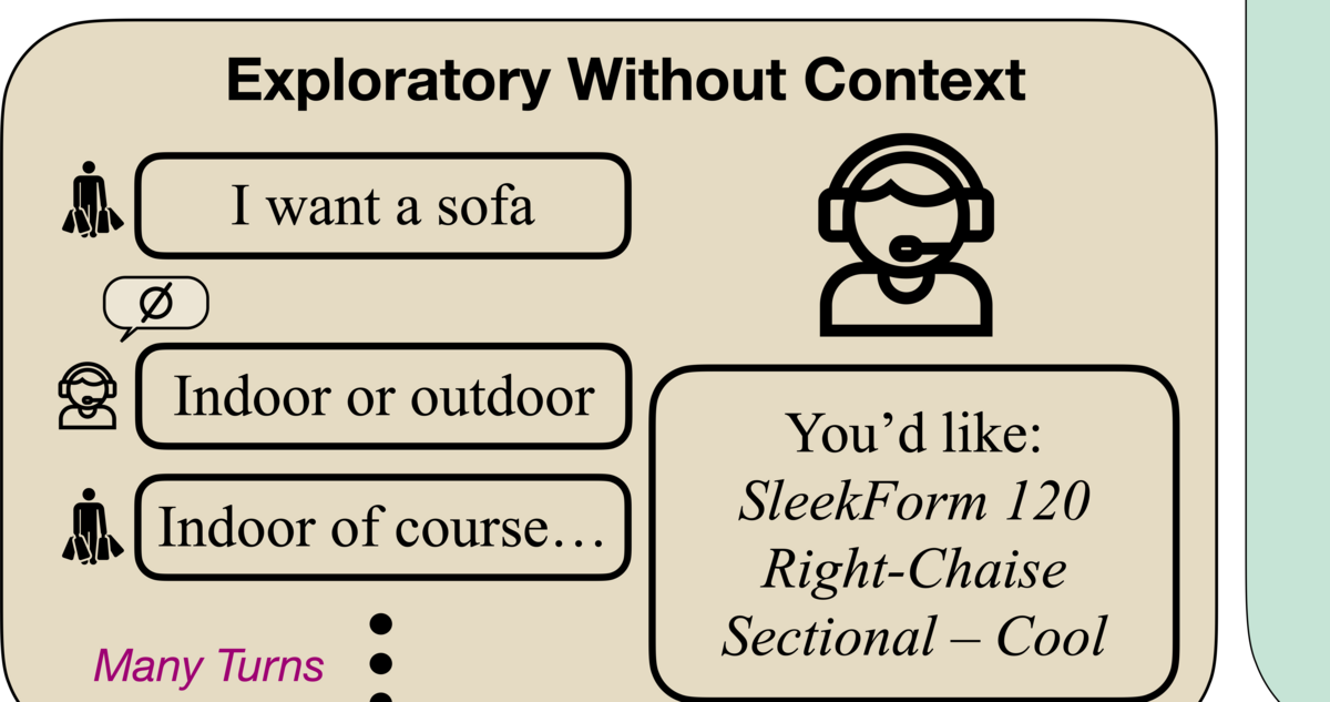 BELA exploratory without context example